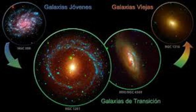 Galaxias