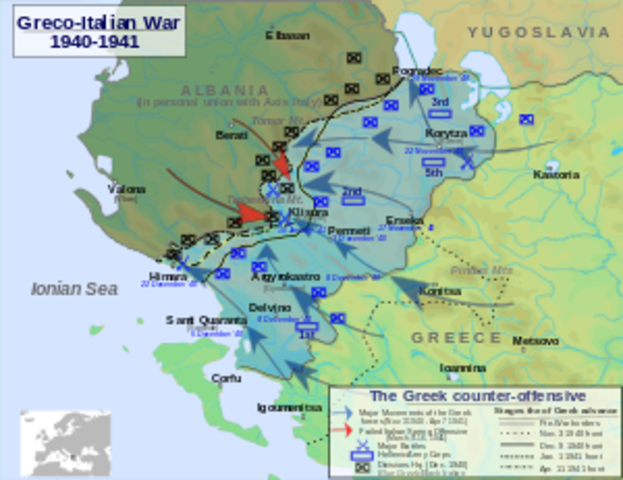 Olasz-Görög háború