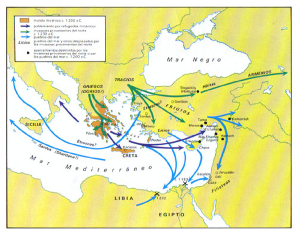 Migración de aristócratas a núcleos urbanos.