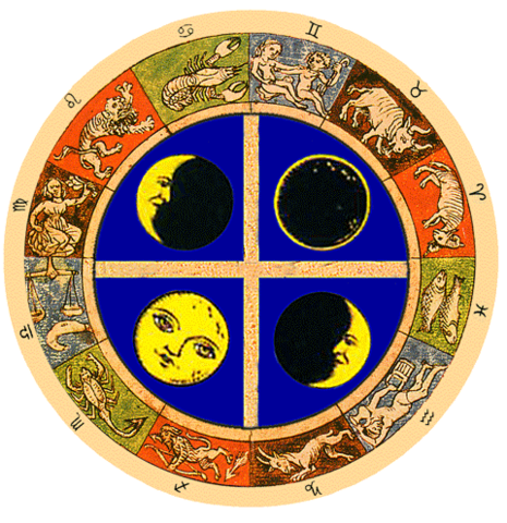 2025 a.c calendario lunar