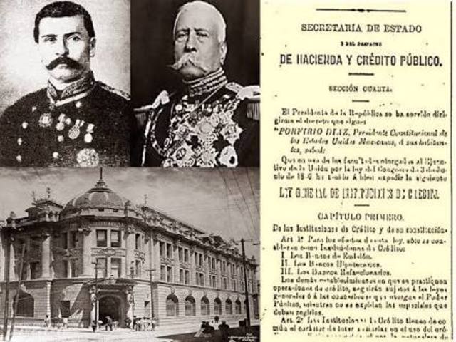 Se promulga la Ley de Instituciones de crédito