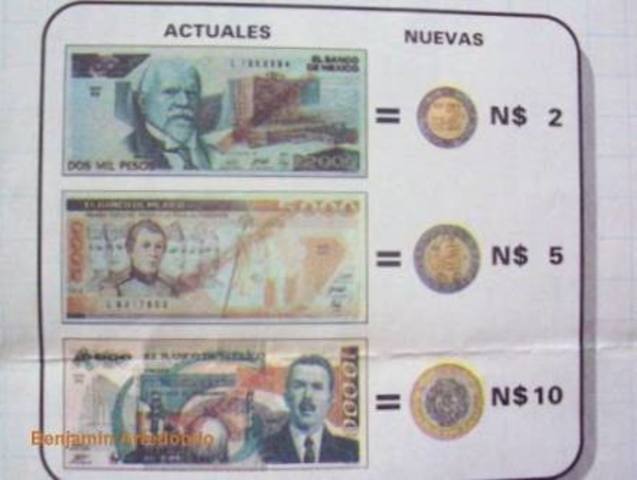 Nuevos pesos (tres ceros menos al peso)