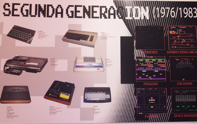 Videoconsolas de segunda generación
