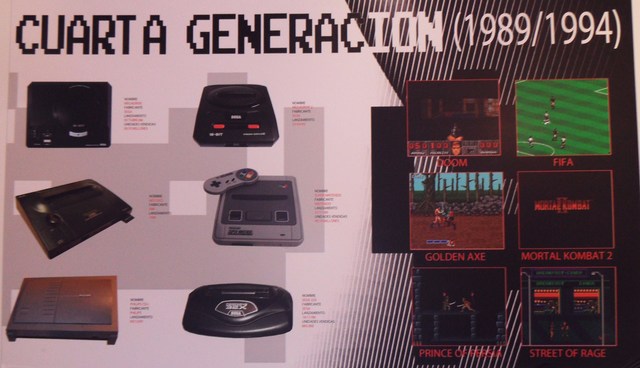 Videoconsolas de cuarta generación