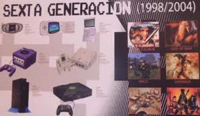 Videoconsolas de sexta generación