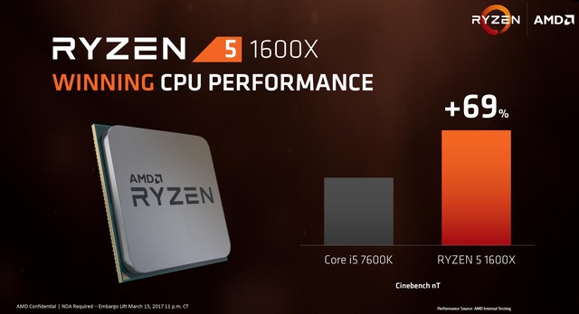 ryzen 5
