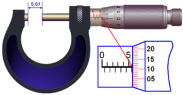 División del Tornillo Micrométrico