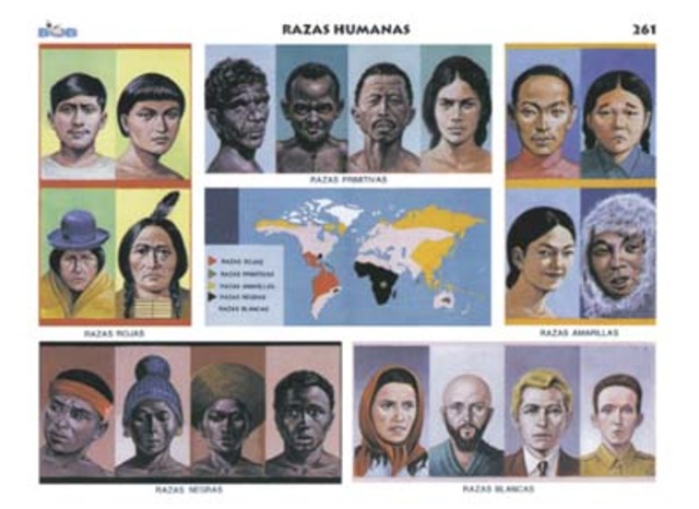 La raza humana es el creador de su propia historia