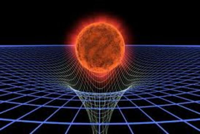 La teoría de la relatividad