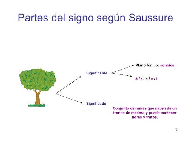 Estructuralismo europeo