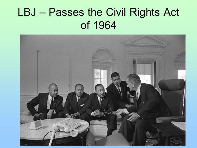 The Civil Rights Act MOST IMPORTANT