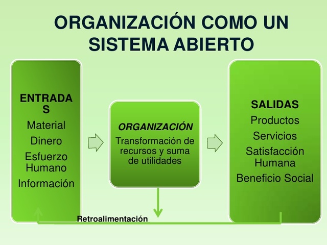 Daniel Katz, Robert Kahn y James Thompson