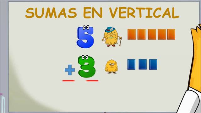 EDAD APROPIADA PARA APRENDER A SUMAR?