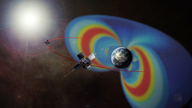 James Van Allen Discovers Van Allen Radiation Belts.