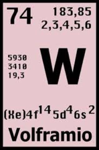 Se descubre el wolframio