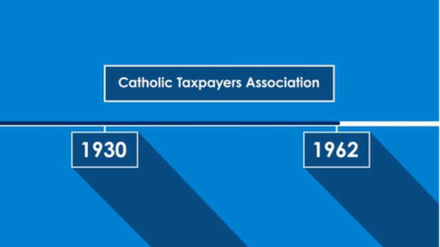 Whitlam government polices