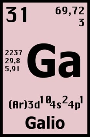 Descubrimiento del galio