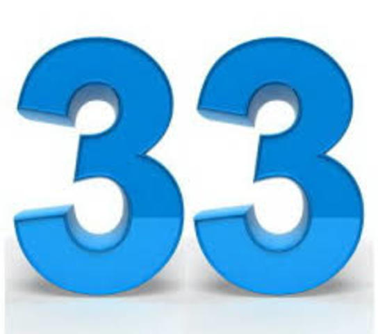 Mi último año de secundaria