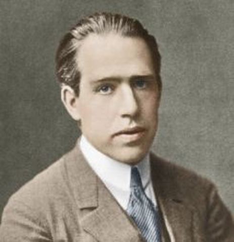 Niels Henrik David Bohr