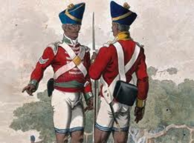 ESTABLISHMENT OF THE BRITISH EAST INDIA COMPANY