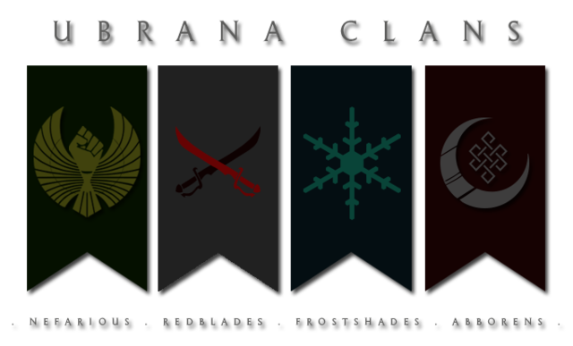The Clans of Ubrana