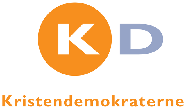 Kristeligt folkeparti (i dag kristendemokraterne)