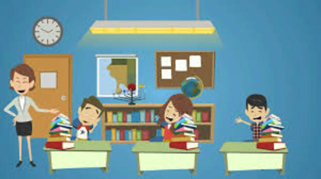 creacion de asociaciones