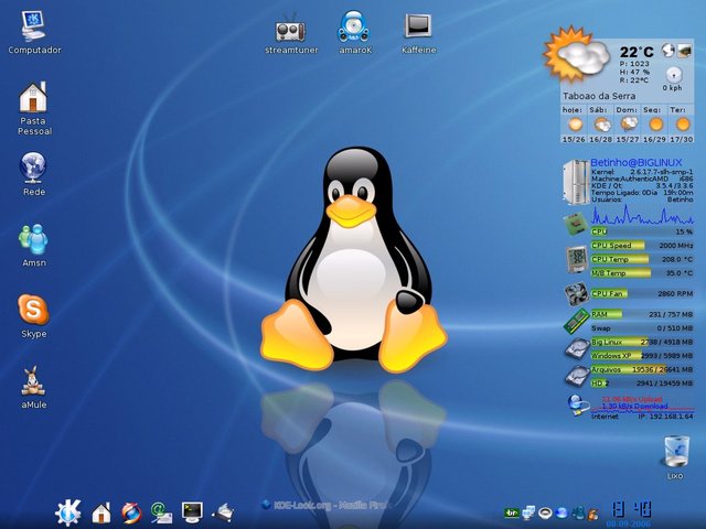 Успех Linux