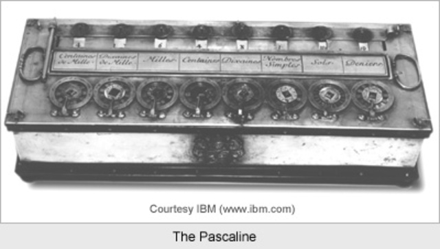 The first Mechanical Calculater