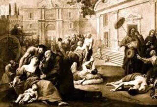 Start of Black Death