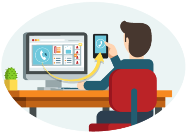 Learning Management Systems (LMS)