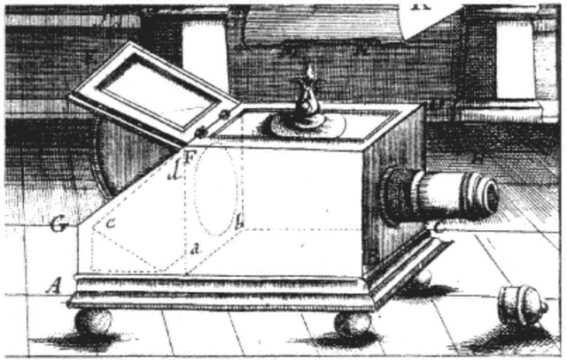 Johann Zahn's Camera