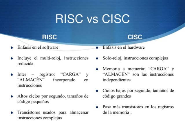 Comparación de CISC y RISC