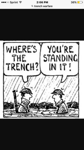 Trench Warfare