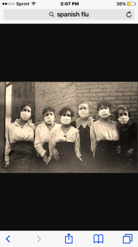 Spanish Flu