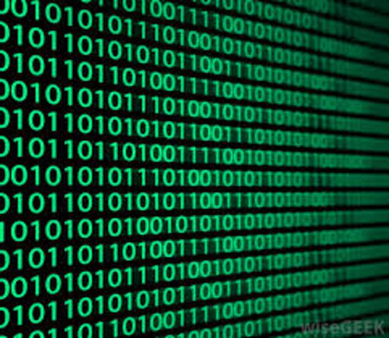 Binary Number System
