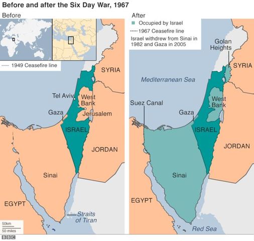 Six-Day War