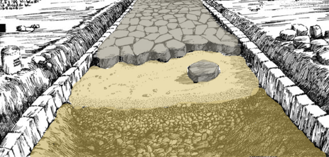 Primera calzada Romana