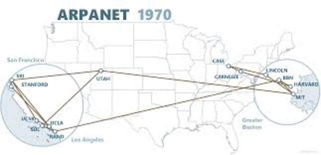 ARPANET, el precursor de la Internet de hoy fue creado