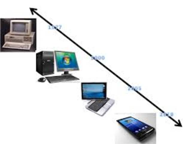 tercera evolución del Internet