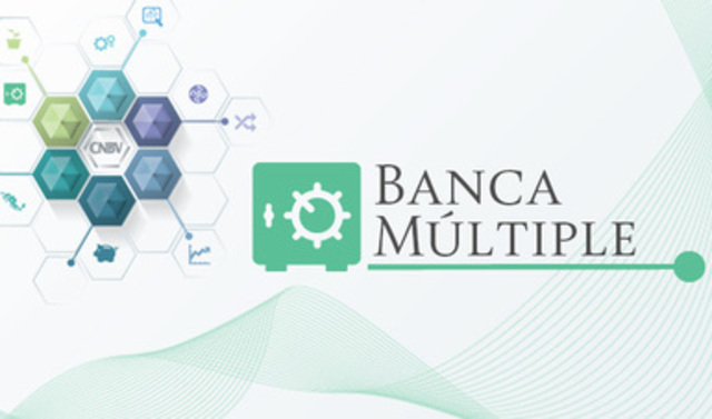 Banca Múltiple