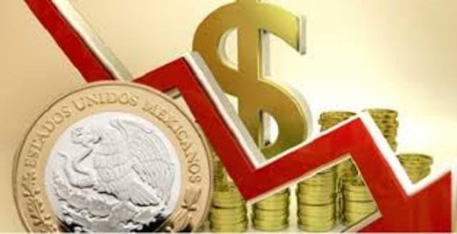 Depresión del peso Mexicano