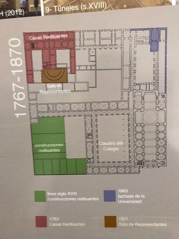 Sala de Representantes