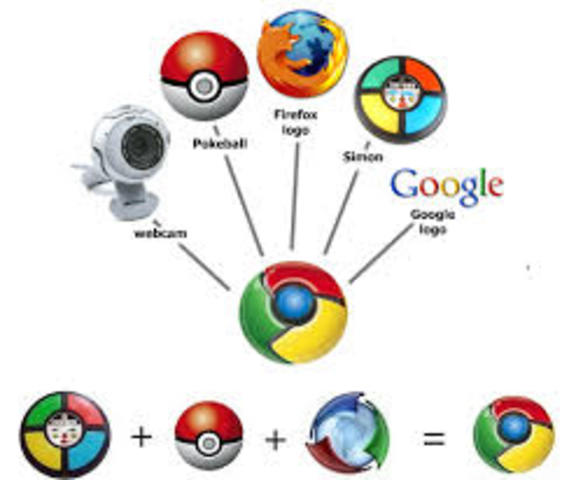 se crea firefox y google