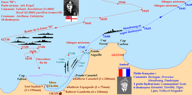 Operación Día del Águila