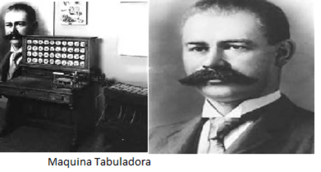 Maquina tabuladora