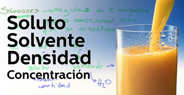 Cálculo de la concentración