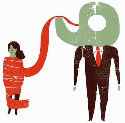 Estudio del machismo