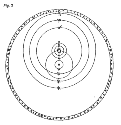 Et midlertidigt verdensbillede
