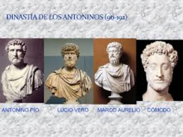 Dinastía de los Antoninos